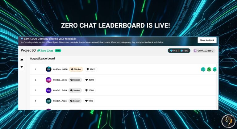Zero Chat Leaderboard Yayında! Zero Chat Leaderboard Yayında!