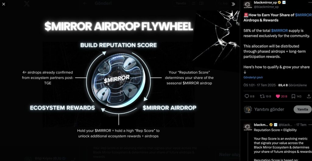 mirror airdrop black mirror token