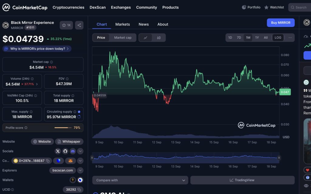 black Mirror Token nereden alınır  Mirror Token nasıl alınır  $MIRROR satın alma rehberi  Mirror Token alım satım  Black Mirror Web3 token  Mirror Token borsa listeleri  $MIRROR yatırım rehberi