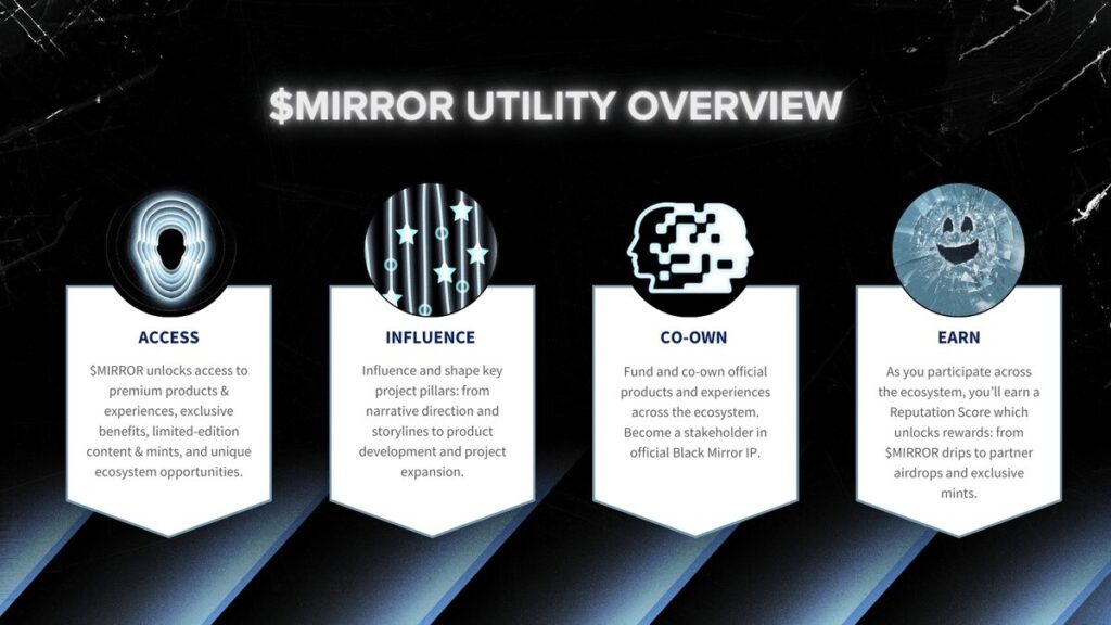 $MIRROR token

$MIRROR ekosistemi

$MIRROR deneyimi

$MIRROR NFT

$MIRROR premium içerik

$MIRROR ödüller

$MIRROR franchise token

$MIRROR blockchain

$MIRROR onchain