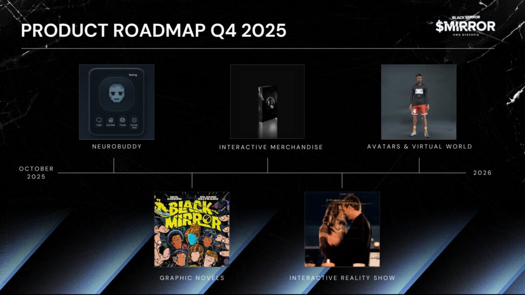 Black Mirror

Black Mirror Experience

$MIRROR coin

MIRROR token

MIRROR TGE

Black Mirror staking

Black Mirror airdrop

Black Mirror ortaklıklar

MIRROR coin listeleme

MIRROR token fiyat

MIRROR Gate

MIRROR Kraken

MIRROR MEXC

MIRROR CoinMarketCap

MIRROR CoinGecko