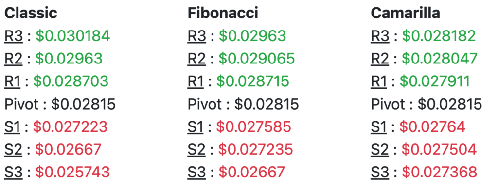 Sent Coin son dakika, Sent Coin haberleri, Sent Coin kaç dolar, Sent Coin ne zaman yükselir, Sent Coin yatırım yapılır mı, Sent Coin analiz, Sent Coin grafik, Sent Coin destek direnç, Sent Coin hedef fiyat, Sent Coin arzı, Sent Coin piyasa değeri, Sent Coin proje incelemesi, Sent Coin ekibi, Sent Coin yol haritası, Sent Coin uzun vadeli yorum, Sent Coin kısa vadeli tahmin, Sent Coin boğa sezonu, Sent Coin yapay zeka projesi, Sent Coin riskleri