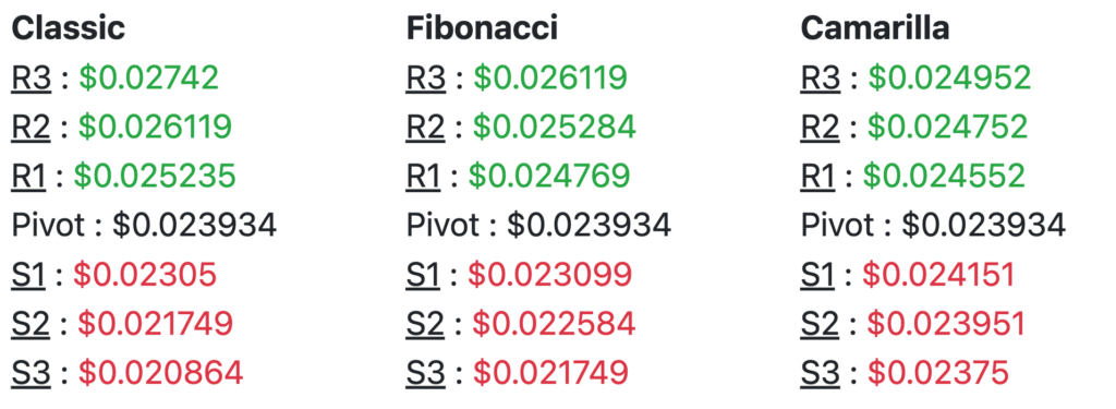 Sent Coin son dakika, Sent Coin haberleri, Sent Coin kaç dolar, Sent Coin ne zaman yükselir, Sent Coin yatırım yapılır mı, Sent Coin analiz, Sent Coin grafik, Sent Coin destek direnç, Sent Coin hedef fiyat, Sent Coin arzı, Sent Coin piyasa değeri, Sent Coin proje incelemesi, Sent Coin ekibi, Sent Coin yol haritası, Sent Coin uzun vadeli yorum, Sent Coin kısa vadeli tahmin, Sent Coin boğa sezonu, Sent Coin yapay zeka projesi, Sent Coin riskleri
