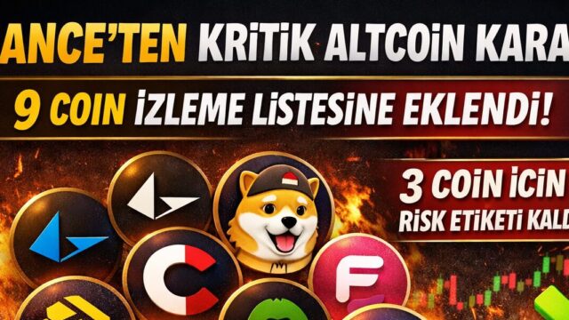Binance COS, LRC ve WIF dahil 9 altcoini monitoring tag izleme listesine ekledi