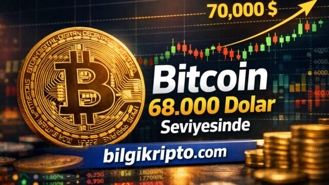 Bitcoin 68.000 Dolar Seviyesinde: Analistler 70.000 Dolar Direncine Dikkat Çekiyor
