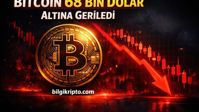 Bitcoin fiyatındaki düşüş ve kripto piyasasında artan satış baskısını gösteren haber görseli