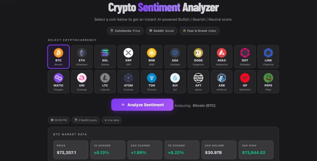 CoinMindAI Crypto Sentiment Analyzer - Real-time market mood tracking