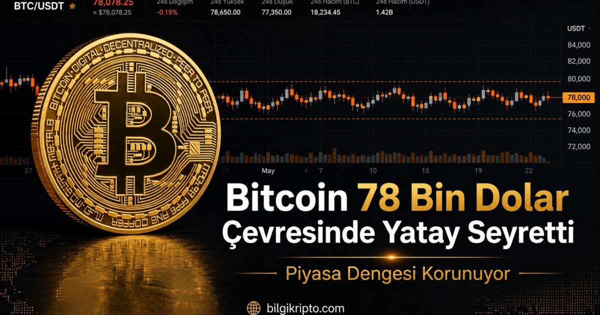 Bitcoin 78 Bin Dolar Çevresinde Yatay Seyretti, Piyasa Dengesi Korunuyor
