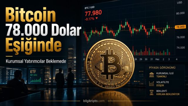 Bitcoin 78.000 dolar eşiğinde yatay seyrederken kurumsal yatırımcıların temkinli bekleyişini gösteren BTC fiyat grafikli haber görseli.