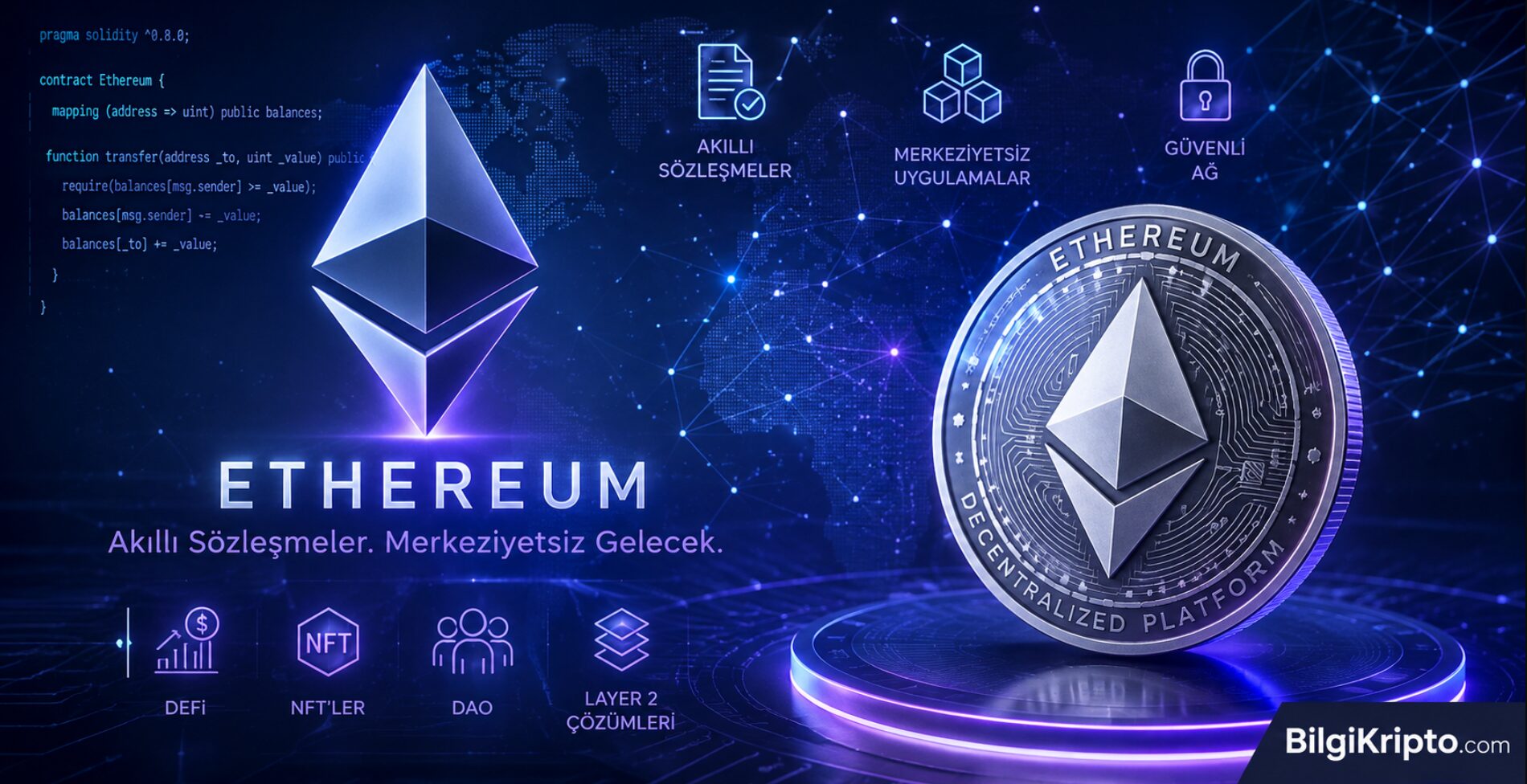Ethereum blok zinciri ağı ve ETH coin görseli